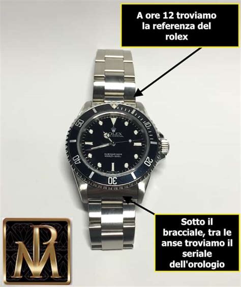 cosa succede se non rimetto corona dentro rolex|Come si carica un Rolex e quanti giri di corona servono per una .